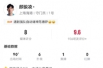 颜骏凌数据：6次扑救本场最多，5次禁区内射门扑救，8分本场最佳